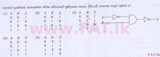 உள்ளூர் பாடத்திட்டம் : உயர்தரம் (உ/த) பொறியியல் தொழில்நுட்பம் - 2015 ஆகஸ்ட் - தாள்கள் I (සිංහල மொழிமூலம்) 44 1