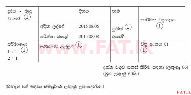 National Syllabus : Advanced Level (A/L) Engineering Technology - 2015 August - Paper II (සිංහල Medium) 1 3496