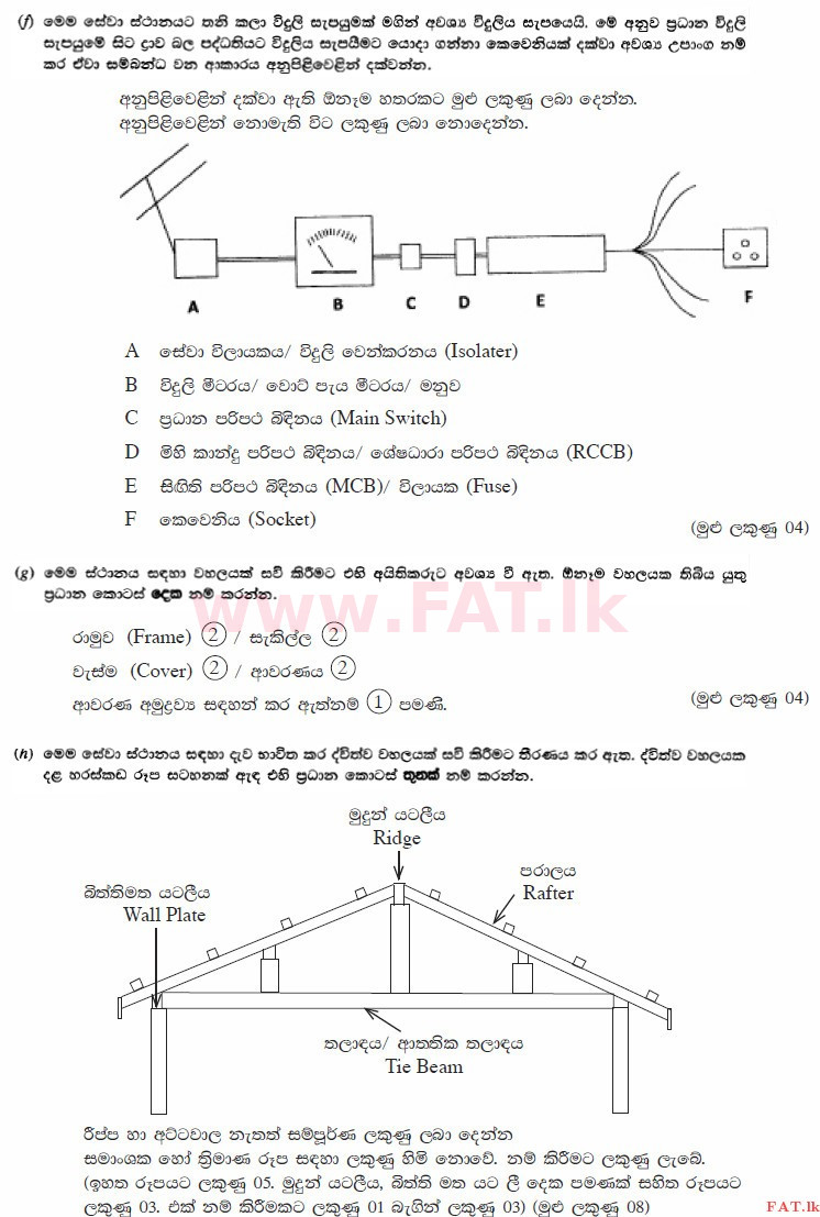National Syllabus : Advanced Level (A/L) Engineering Technology - 2015 August - Paper II (සිංහල Medium) 2 3499
