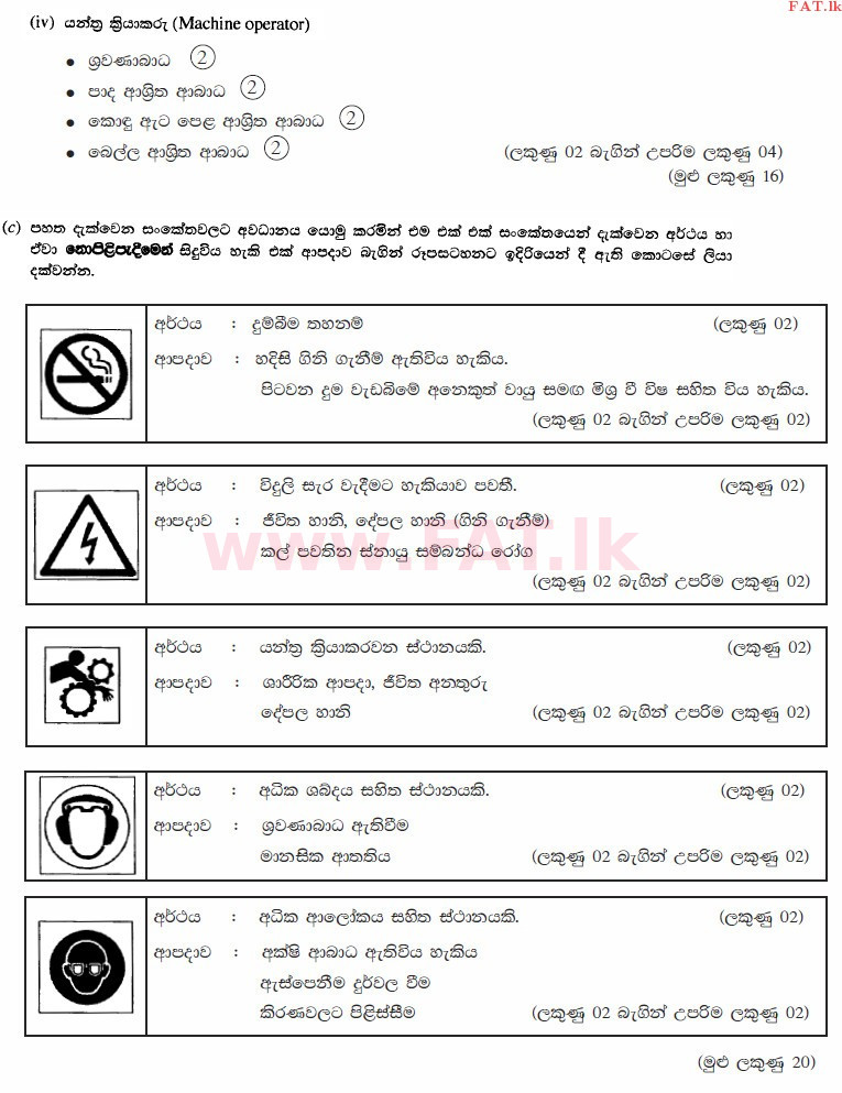 National Syllabus : Advanced Level (A/L) Engineering Technology - 2015 August - Paper II (සිංහල Medium) 3 3502