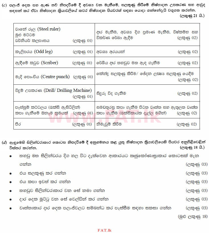 National Syllabus : Advanced Level (A/L) Engineering Technology - 2015 August - Paper II (සිංහල Medium) 7 3515