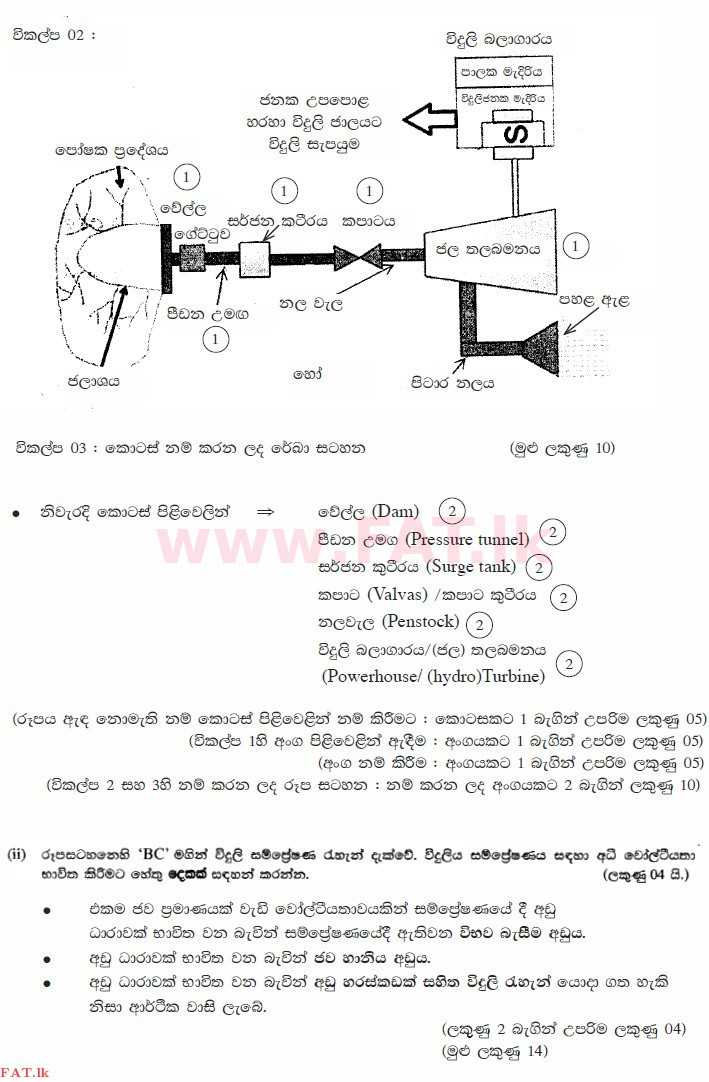 National Syllabus : Advanced Level (A/L) Engineering Technology - 2015 August - Paper II (සිංහල Medium) 9 3519