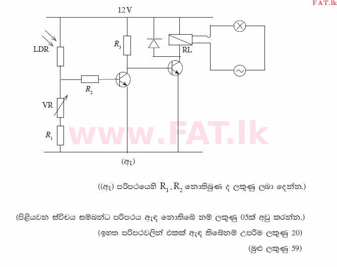 National Syllabus : Advanced Level (A/L) Engineering Technology - 2015 August - Paper II (සිංහල Medium) 10 3527