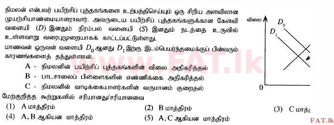உள்ளூர் பாடத்திட்டம் : உயர்தரம் (உ/த) பொறியியல் தொழில்நுட்பம் - 2015 ஆகஸ்ட் - தாள்கள் I (தமிழ் மொழிமூலம்) 7 1