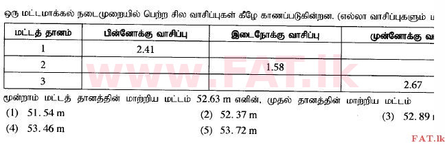 உள்ளூர் பாடத்திட்டம் : உயர்தரம் (உ/த) பொறியியல் தொழில்நுட்பம் - 2015 ஆகஸ்ட் - தாள்கள் I (தமிழ் மொழிமூலம்) 8 1