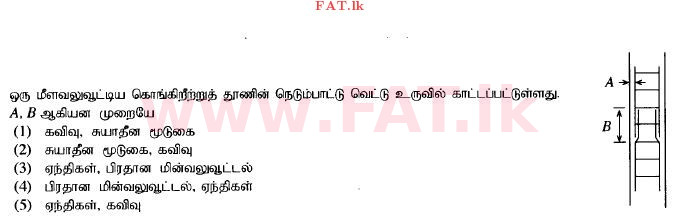 உள்ளூர் பாடத்திட்டம் : உயர்தரம் (உ/த) பொறியியல் தொழில்நுட்பம் - 2015 ஆகஸ்ட் - தாள்கள் I (தமிழ் மொழிமூலம்) 16 1