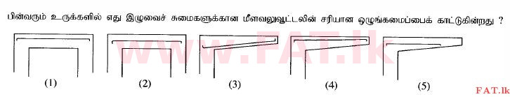 உள்ளூர் பாடத்திட்டம் : உயர்தரம் (உ/த) பொறியியல் தொழில்நுட்பம் - 2015 ஆகஸ்ட் - தாள்கள் I (தமிழ் மொழிமூலம்) 18 1