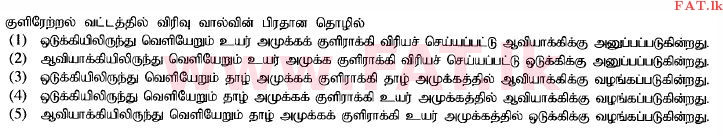உள்ளூர் பாடத்திட்டம் : உயர்தரம் (உ/த) பொறியியல் தொழில்நுட்பம் - 2015 ஆகஸ்ட் - தாள்கள் I (தமிழ் மொழிமூலம்) 34 1