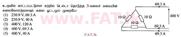 உள்ளூர் பாடத்திட்டம் : உயர்தரம் (உ/த) பொறியியல் தொழில்நுட்பம் - 2015 ஆகஸ்ட் - தாள்கள் I (தமிழ் மொழிமூலம்) 37 1
