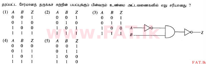உள்ளூர் பாடத்திட்டம் : உயர்தரம் (உ/த) பொறியியல் தொழில்நுட்பம் - 2015 ஆகஸ்ட் - தாள்கள் I (தமிழ் மொழிமூலம்) 44 1