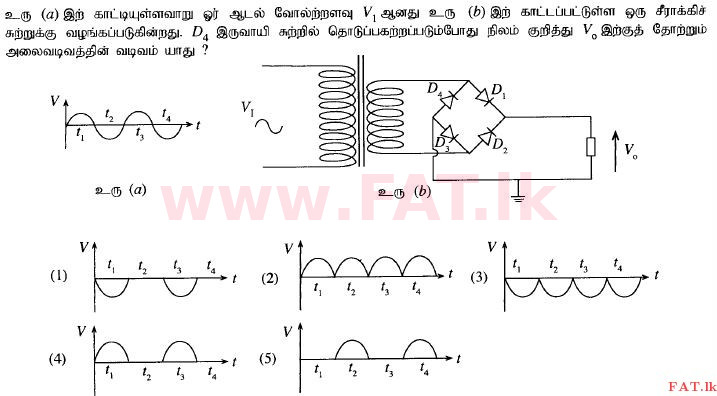 உள்ளூர் பாடத்திட்டம் : உயர்தரம் (உ/த) பொறியியல் தொழில்நுட்பம் - 2015 ஆகஸ்ட் - தாள்கள் I (தமிழ் மொழிமூலம்) 50 1