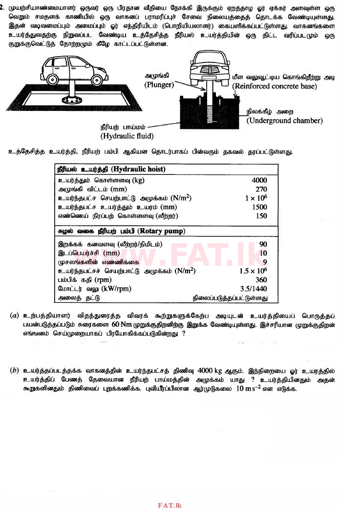 உள்ளூர் பாடத்திட்டம் : உயர்தரம் (உ/த) பொறியியல் தொழில்நுட்பம் - 2015 ஆகஸ்ட் - தாள்கள் II (தமிழ் மொழிமூலம்) 2 1