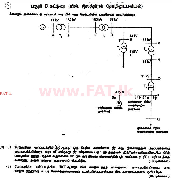 உள்ளூர் பாடத்திட்டம் : உயர்தரம் (உ/த) பொறியியல் தொழில்நுட்பம் - 2015 ஆகஸ்ட் - தாள்கள் II (தமிழ் மொழிமூலம்) 9 1