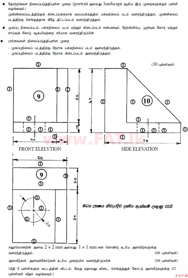 உள்ளூர் பாடத்திட்டம் : உயர்தரம் (உ/த) பொறியியல் தொழில்நுட்பம் - 2015 ஆகஸ்ட் - தாள்கள் II (தமிழ் மொழிமூலம்) 1 4209