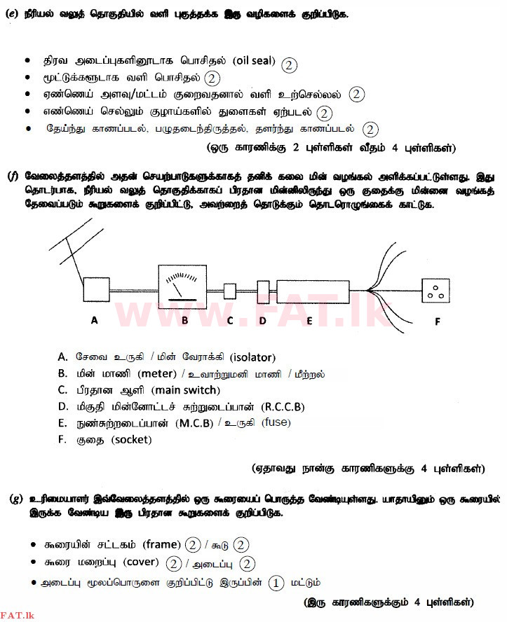 உள்ளூர் பாடத்திட்டம் : உயர்தரம் (உ/த) பொறியியல் தொழில்நுட்பம் - 2015 ஆகஸ்ட் - தாள்கள் II (தமிழ் மொழிமூலம்) 2 4213