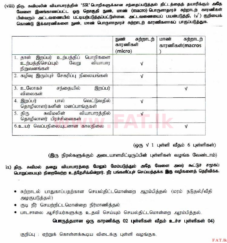 உள்ளூர் பாடத்திட்டம் : உயர்தரம் (உ/த) பொறியியல் தொழில்நுட்பம் - 2015 ஆகஸ்ட் - தாள்கள் II (தமிழ் மொழிமூலம்) 4 4223
