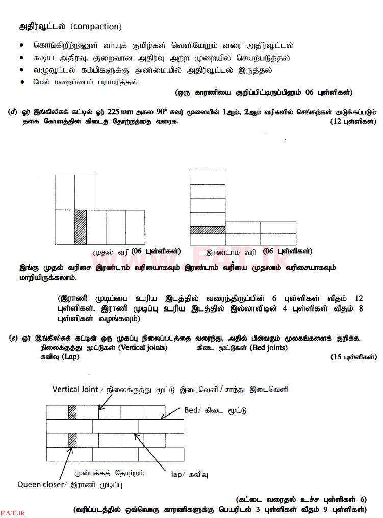 உள்ளூர் பாடத்திட்டம் : உயர்தரம் (உ/த) பொறியியல் தொழில்நுட்பம் - 2015 ஆகஸ்ட் - தாள்கள் II (தமிழ் மொழிமூலம்) 5 4227