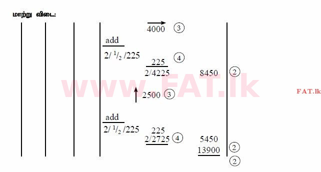 உள்ளூர் பாடத்திட்டம் : உயர்தரம் (உ/த) பொறியியல் தொழில்நுட்பம் - 2015 ஆகஸ்ட் - தாள்கள் II (தமிழ் மொழிமூலம்) 6 4230