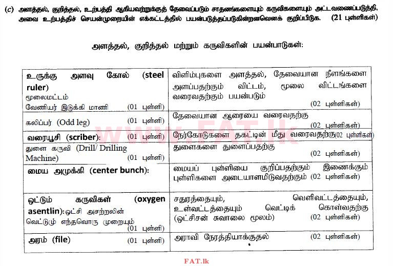 உள்ளூர் பாடத்திட்டம் : உயர்தரம் (உ/த) பொறியியல் தொழில்நுட்பம் - 2015 ஆகஸ்ட் - தாள்கள் II (தமிழ் மொழிமூலம்) 7 4234