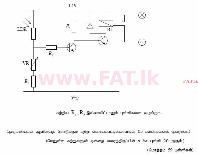 உள்ளூர் பாடத்திட்டம் : உயர்தரம் (உ/த) பொறியியல் தொழில்நுட்பம் - 2015 ஆகஸ்ட் - தாள்கள் II (தமிழ் மொழிமூலம்) 10 4250