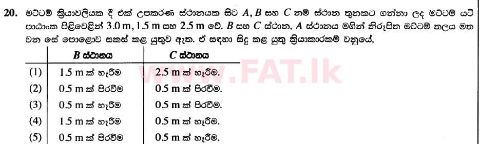 National Syllabus : Advanced Level (A/L) Engineering Technology - 2020 October - Paper I (New / Old Syllabus) (සිංහල Medium) 20 1
