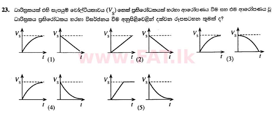 National Syllabus : Advanced Level (A/L) Engineering Technology - 2020 October - Paper I (New / Old Syllabus) (සිංහල Medium) 23 1