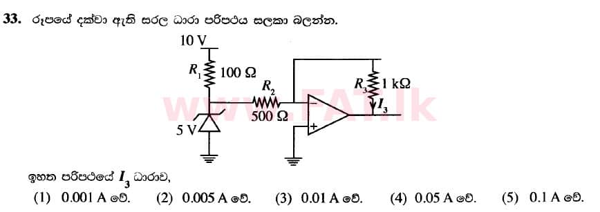 National Syllabus : Advanced Level (A/L) Engineering Technology - 2020 October - Paper I (New / Old Syllabus) (සිංහල Medium) 33 1