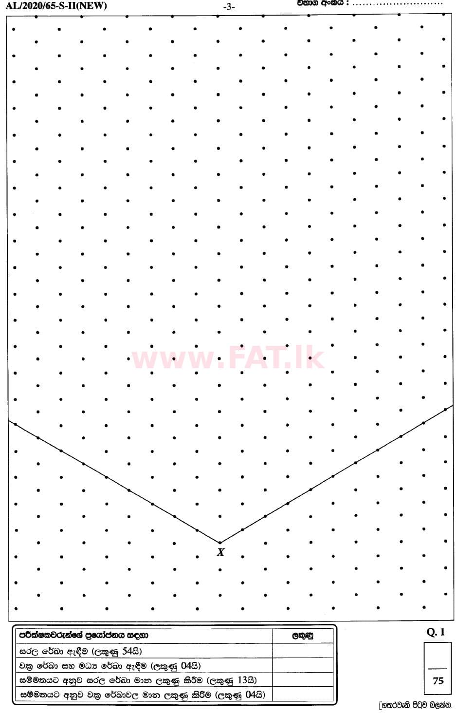 National Syllabus : Advanced Level (A/L) Engineering Technology - 2020 October - Paper II (New / Old Syllabus) (සිංහල Medium) 1 2