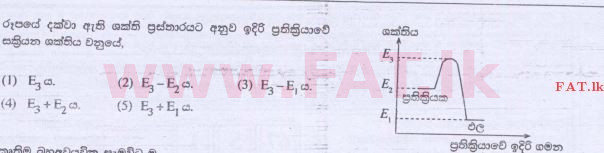 National Syllabus : Advanced Level (A/L) Science for Technology - 2015 August - Paper I (සිංහල Medium) 7 1