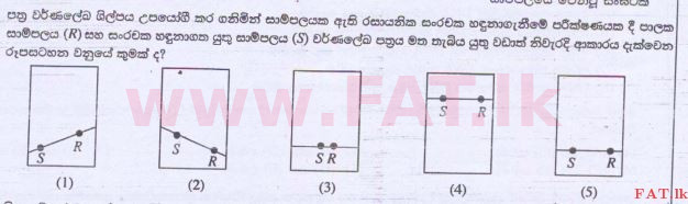 National Syllabus : Advanced Level (A/L) Science for Technology - 2015 August - Paper I (සිංහල Medium) 11 1