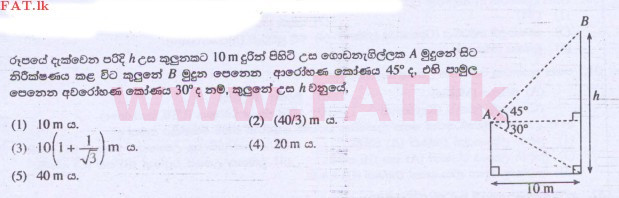 National Syllabus : Advanced Level (A/L) Science for Technology - 2015 August - Paper I (සිංහල Medium) 21 1