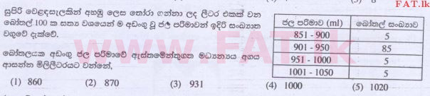 National Syllabus : Advanced Level (A/L) Science for Technology - 2015 August - Paper I (සිංහල Medium) 26 1