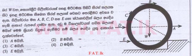 National Syllabus : Advanced Level (A/L) Science for Technology - 2015 August - Paper I (සිංහල Medium) 40 1