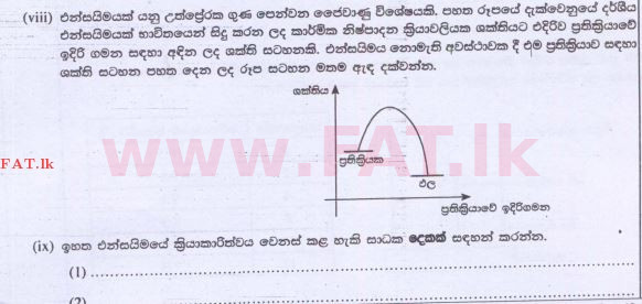 National Syllabus : Advanced Level (A/L) Science for Technology - 2015 August - Paper II (සිංහල Medium) 1 4