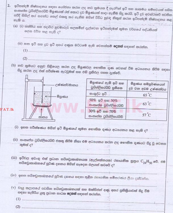 National Syllabus : Advanced Level (A/L) Science for Technology - 2015 August - Paper II (සිංහල Medium) 2 1