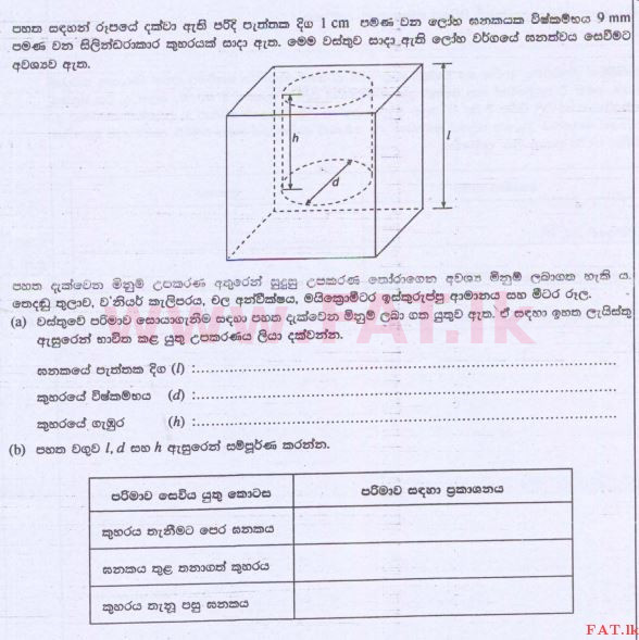 National Syllabus : Advanced Level (A/L) Science for Technology - 2015 August - Paper II (සිංහල Medium) 3 1