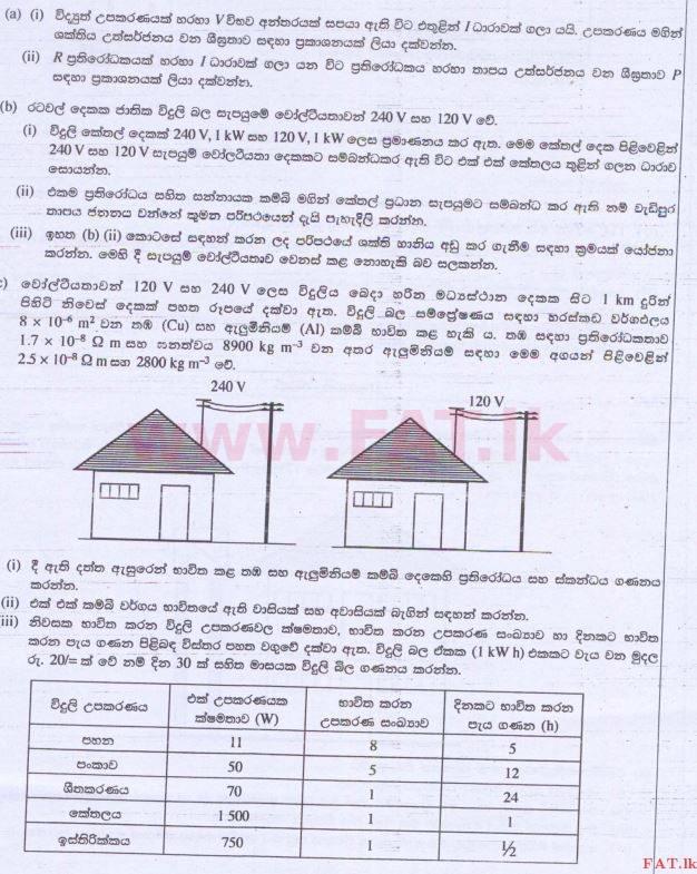 National Syllabus : Advanced Level (A/L) Science for Technology - 2015 August - Paper II (සිංහල Medium) 10 1