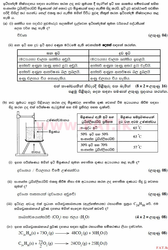 National Syllabus : Advanced Level (A/L) Science for Technology - 2015 August - Paper II (සිංහල Medium) 2 3726