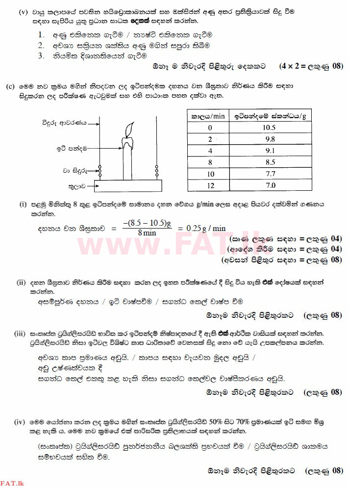 National Syllabus : Advanced Level (A/L) Science for Technology - 2015 August - Paper II (සිංහල Medium) 2 3727