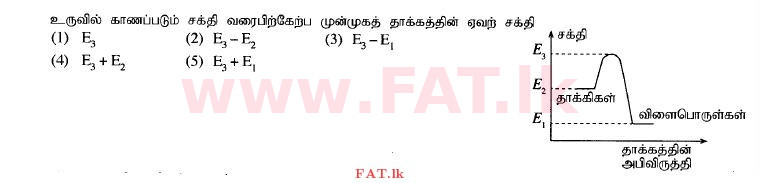 National Syllabus : Advanced Level (A/L) Science for Technology - 2015 August - Paper I (தமிழ் Medium) 7 1