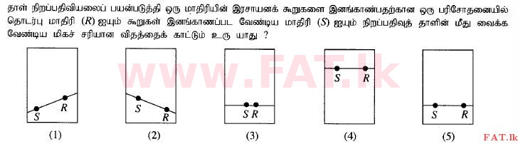 National Syllabus : Advanced Level (A/L) Science for Technology - 2015 August - Paper I (தமிழ் Medium) 11 1