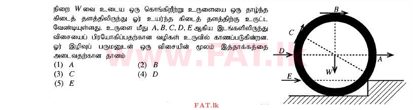 National Syllabus : Advanced Level (A/L) Science for Technology - 2015 August - Paper I (தமிழ் Medium) 40 1