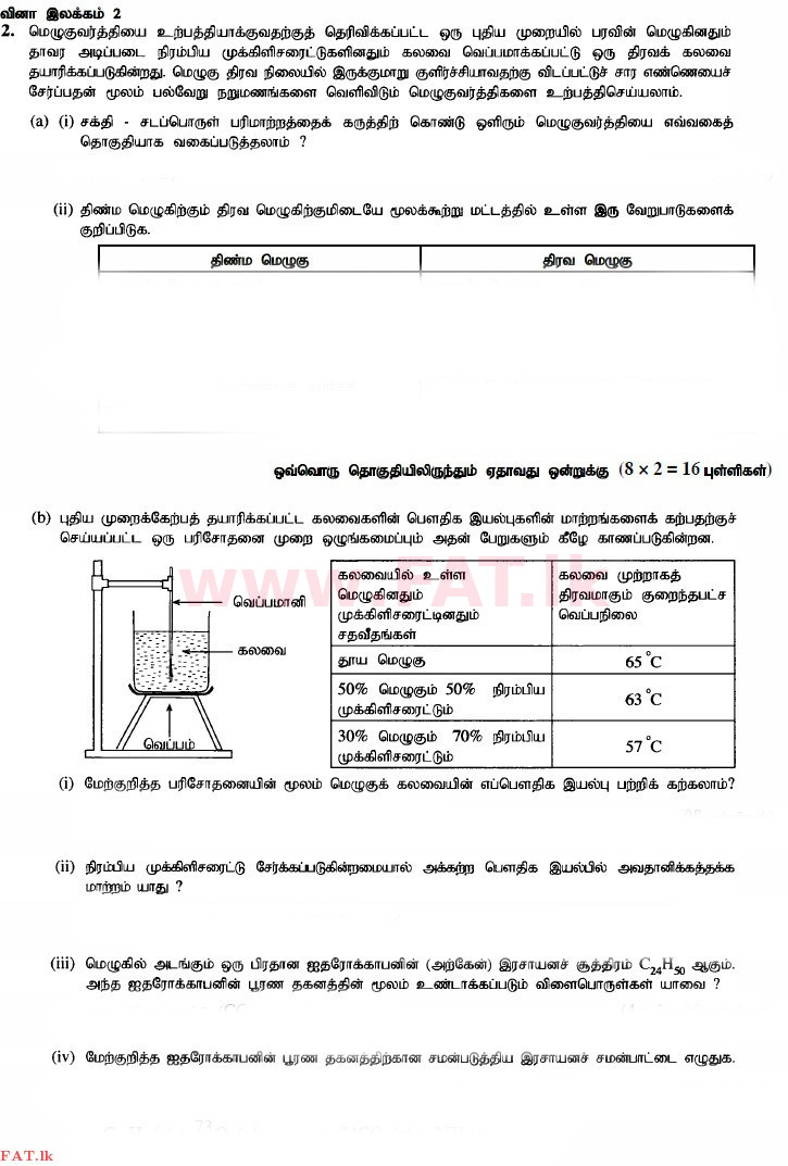 National Syllabus : Advanced Level (A/L) Science for Technology - 2015 August - Paper II (தமிழ் Medium) 2 1
