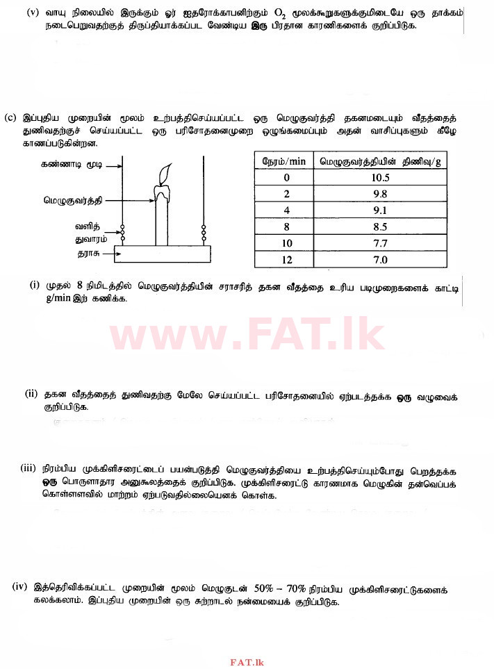National Syllabus : Advanced Level (A/L) Science for Technology - 2015 August - Paper II (தமிழ் Medium) 2 2