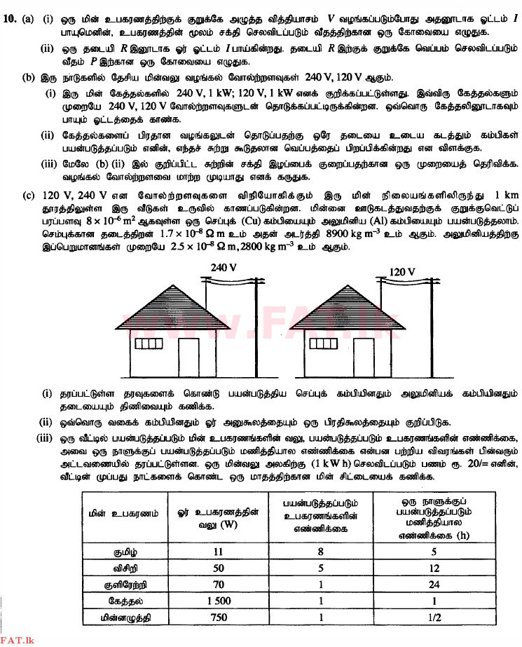 National Syllabus : Advanced Level (A/L) Science for Technology - 2015 August - Paper II (தமிழ் Medium) 10 1