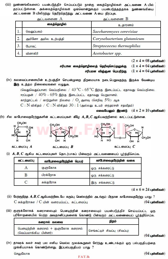 National Syllabus : Advanced Level (A/L) Science for Technology - 2015 August - Paper II (தமிழ் Medium) 1 4156