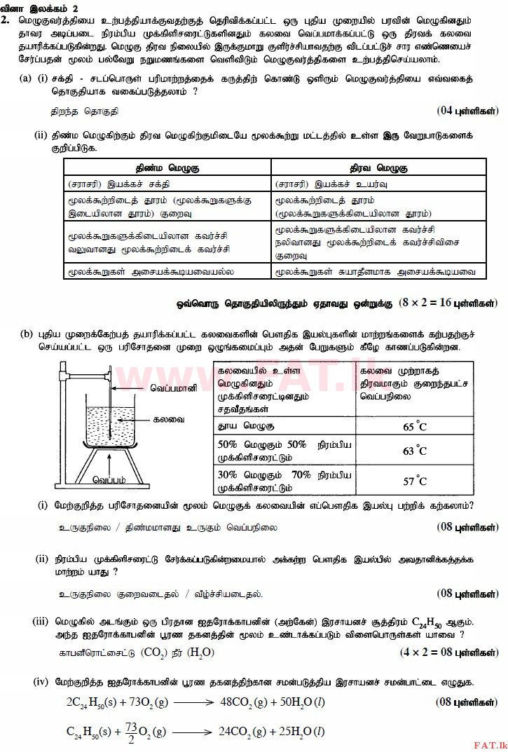 National Syllabus : Advanced Level (A/L) Science for Technology - 2015 August - Paper II (தமிழ் Medium) 2 4158
