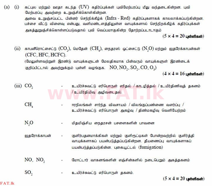 National Syllabus : Advanced Level (A/L) Science for Technology - 2015 August - Paper II (தமிழ் Medium) 7 4171