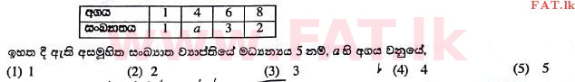 National Syllabus : Advanced Level (A/L) Science for Technology - 2017 August - Paper I (සිංහල Medium) 25 1