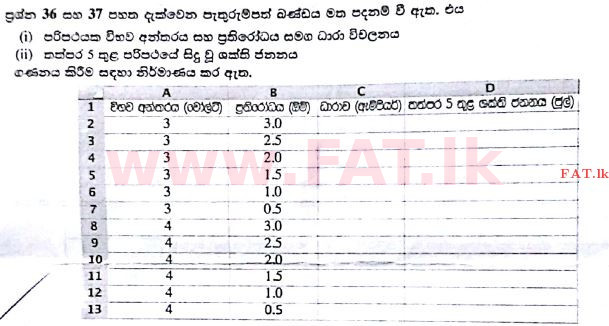 National Syllabus : Advanced Level (A/L) Science for Technology - 2017 August - Paper I (සිංහල Medium) 37 1